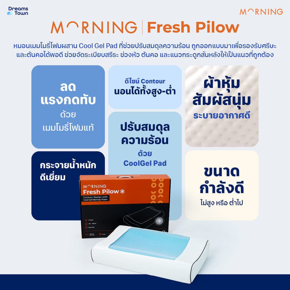 หมอนสุขภาพ MEMORY FOAM & GEL MORNING SLEEP FRESH PILLOW